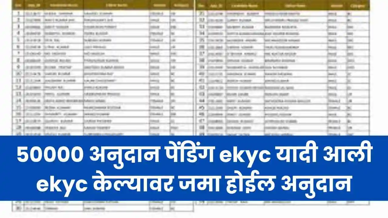 50000 अनुदान पेंडिंग ekyc यादी आली ekyc केल्यावर जमा होईल अनुदान